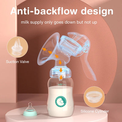 Manual Suction Milk Pump Postpartum Supplies